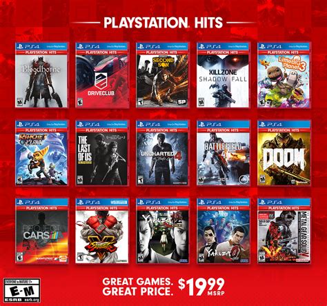 5 dollar games on ps4|best budget games for ps4.